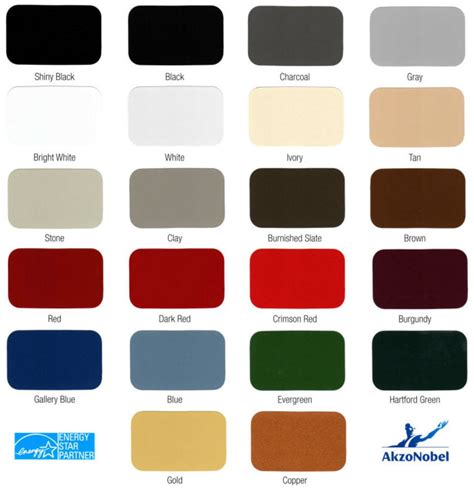 sheet metal r panel|r panel color chart.